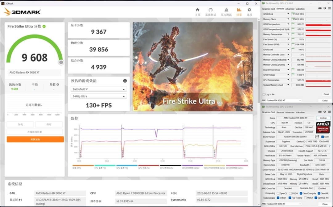 3000元以下价位16GB显卡唯一最优选择!AMD RX 9060 XT首发评测:追平RTX 5060 Ti 8GB 但显存更大 价格更便宜