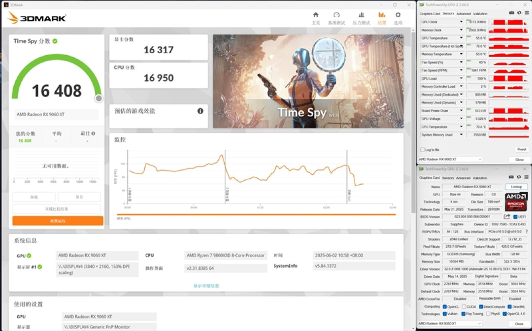 3000元以下价位16GB显卡唯一最优选择!AMD RX 9060 XT首发评测:追平RTX 5060 Ti 8GB 但显存更大 价格更便宜