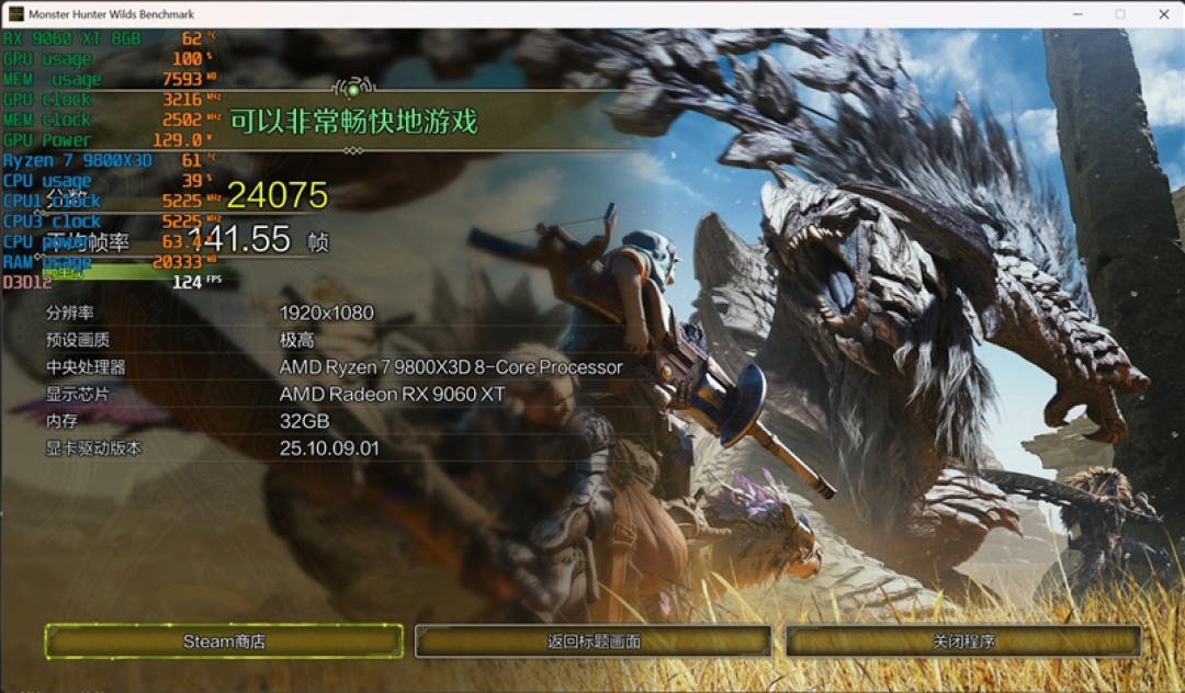 3000元以下价位16GB显卡唯一最优选择!AMD RX 9060 XT首发评测:追平RTX 5060 Ti 8GB 但显存更大 价格更便宜