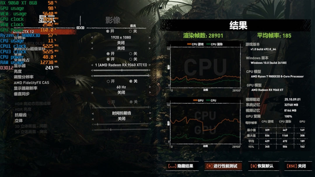 3000元以下价位16GB显卡唯一最优选择!AMD RX 9060 XT首发评测:追平RTX 5060 Ti 8GB 但显存更大 价格更便宜