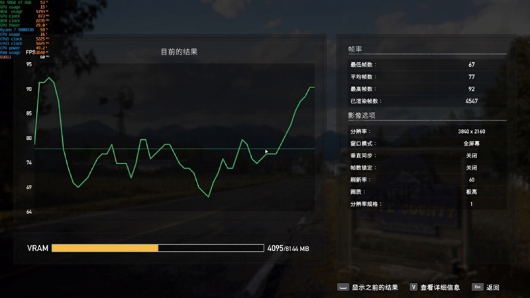 3000元以下价位16GB显卡唯一最优选择!AMD RX 9060 XT首发评测:追平RTX 5060 Ti 8GB 但显存更大 价格更便宜