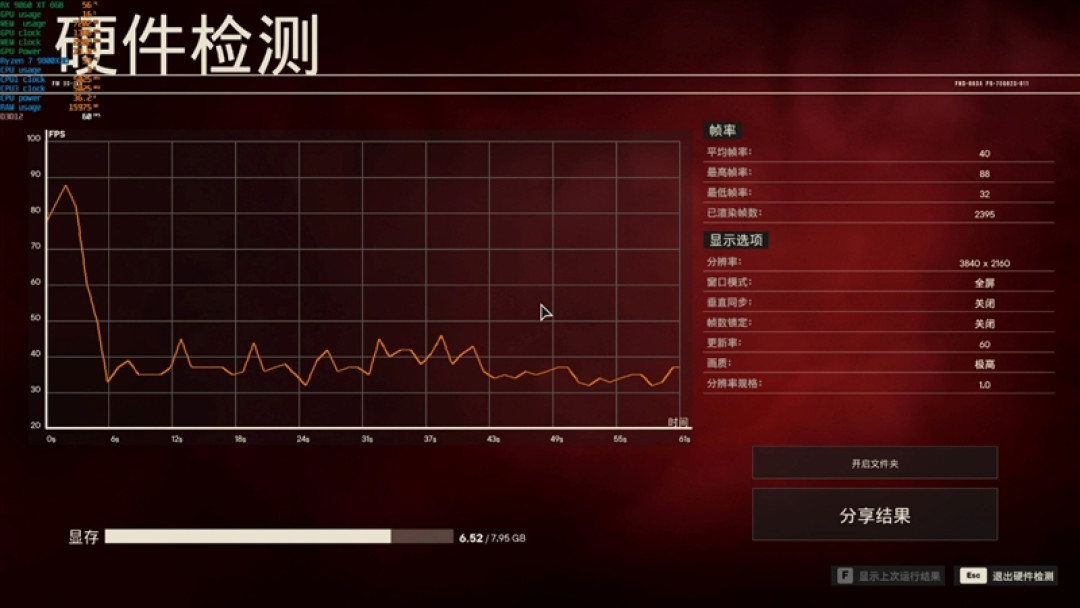 3000元以下价位16GB显卡唯一最优选择!AMD RX 9060 XT首发评测:追平RTX 5060 Ti 8GB 但显存更大 价格更便宜