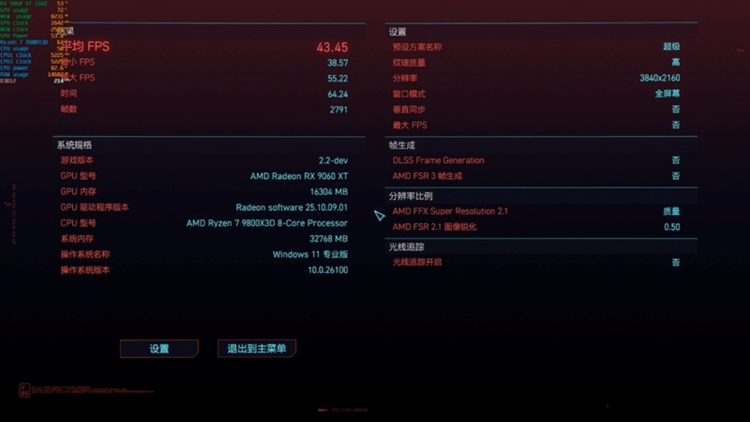 3000元以下价位16GB显卡唯一最优选择!AMD RX 9060 XT首发评测:追平RTX 5060 Ti 8GB 但显存更大 价格更便宜