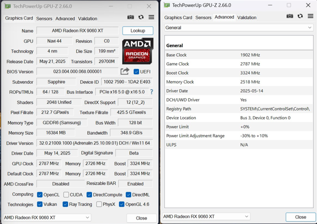 3000元以下价位16GB显卡唯一最优选择!AMD RX 9060 XT首发评测:追平RTX 5060 Ti 8GB 但显存更大 价格更便宜