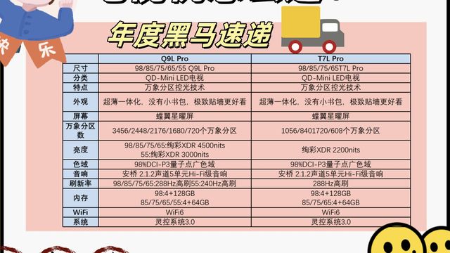 Q9L Pro与T7L Pro对比，如何选最优