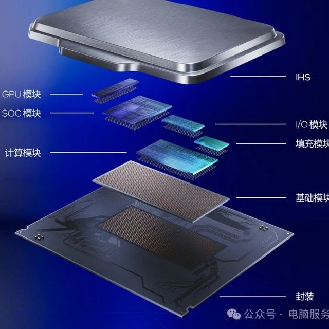 【装机推荐】第36期 酷睿Ultra 9 285HX装机全攻略，小白也能秒变老司机！