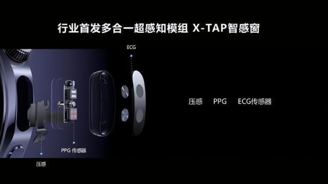 华为WATCH 5星闪技术实测:秒传1GB+无感解锁能否颠覆蓝牙?