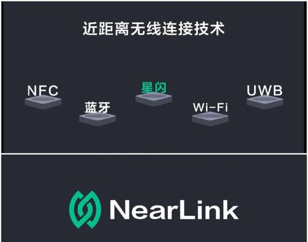 华为WATCH 5星闪技术实测:秒传1GB+无感解锁能否颠覆蓝牙?