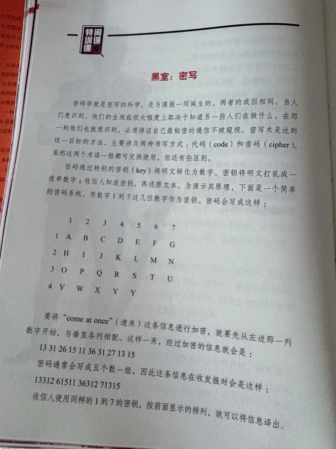 金城出版社政治军事
