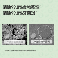 倍至旗舰店胶囊冲牙器二代奈娃联名——口腔护理的新宠
