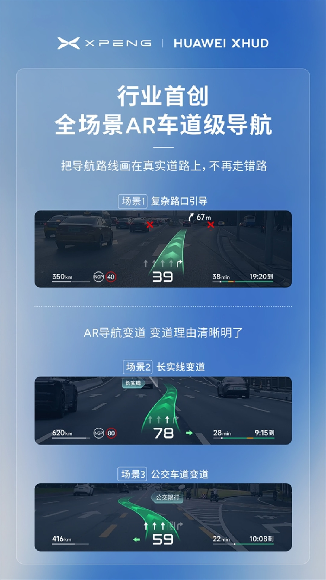 小鹏、华为联手 解决三大痛点!小鹏追光全景抬头显示一图看懂