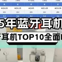 2025年性价比高的蓝牙耳机最推荐哪款？全面深度比较来了！