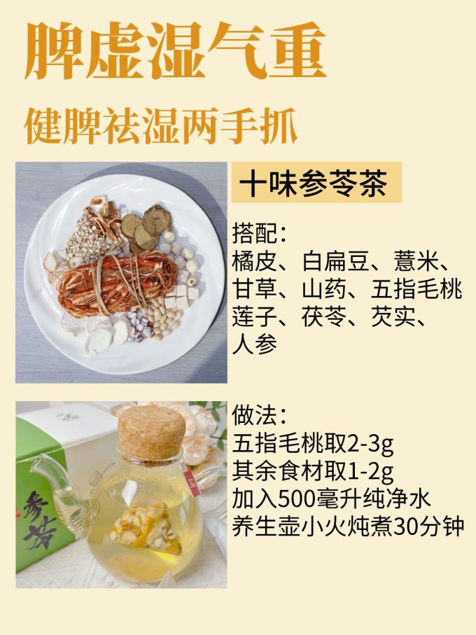 茶类