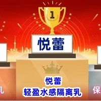 明星都在用哪些妆前隔离乳？2025年隔离乳品牌排行榜