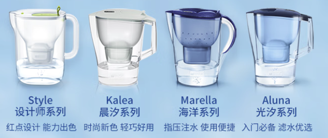 健康生活新方案：碧然德净水壶，小成本享受健康饮水！