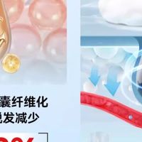 脱发怎么改善？蔓迪固生双效：2.85倍渗透力，拯救“荒漠”头皮