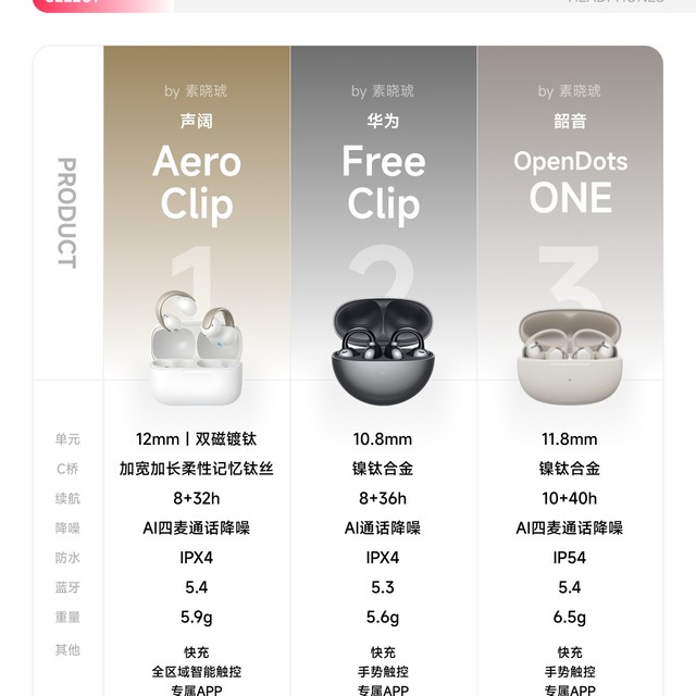 618热门🔥开放式蓝牙耳机 3选1？