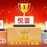 2025年油性敏感肌肤护肤品排行榜 控油舒缓护肤品测评盘点