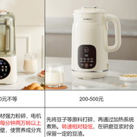 千字揭秘破壁机的参数该怎么解读以及破壁机最值得推荐的6款机型