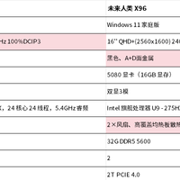 2代U9+5080 最便宜的游戏本竟然是这两家