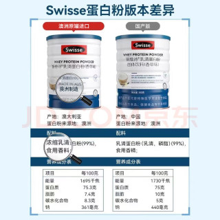 Swisse斯维斯乳清蛋白粉你买对了吗？