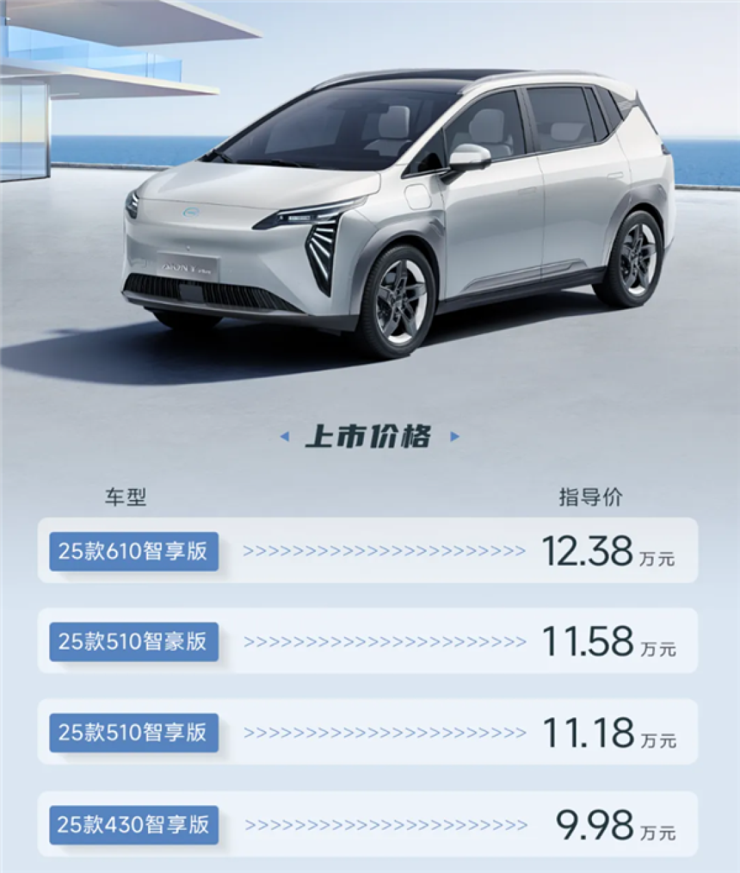 热泵上车 冬天续航多出100多公里!10万级最值得买的纯电SUV 埃安Y登场
