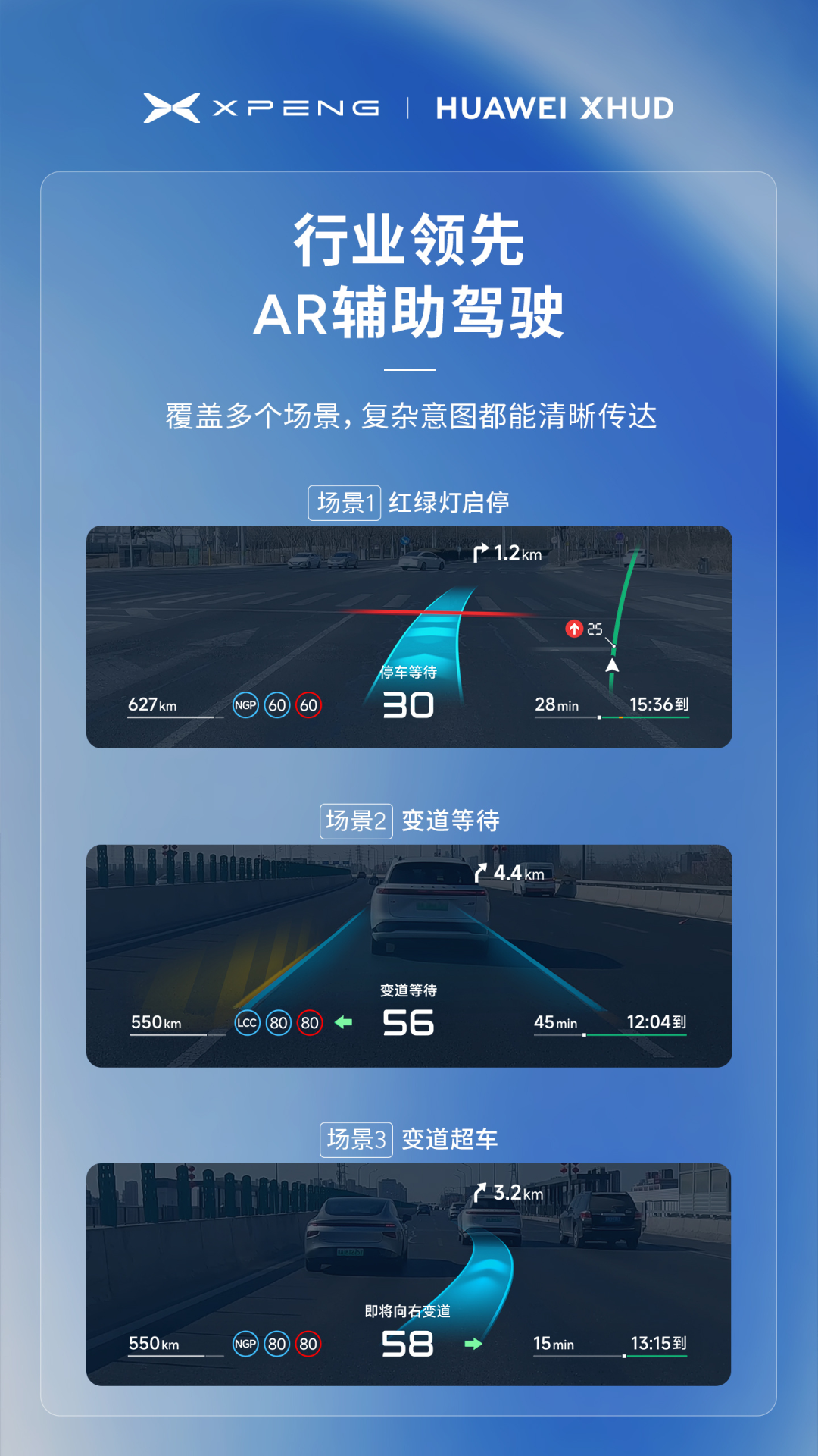 小鹏携手华为发布追光全景抬头显示,搭载十大行业首创场景