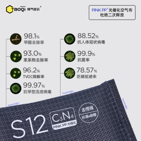 桃气炭长旗舰店：除醛抗菌活性炭包640g——新房装修的清新守护者