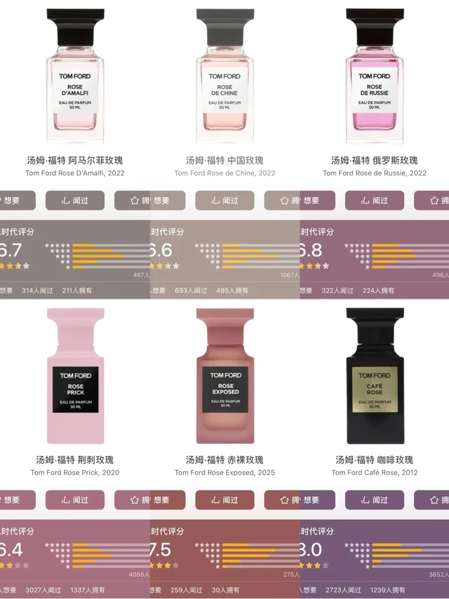 温柔又撩人的六款欲感玫瑰香🥀一闻就心动