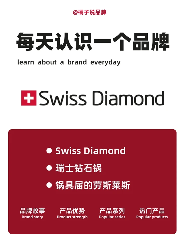 【认识一个品牌】Swiss Diamond瑞士钻石锅