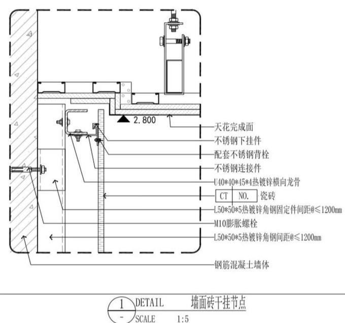 装修主材