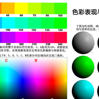 AOC 显示器亮度调节教程