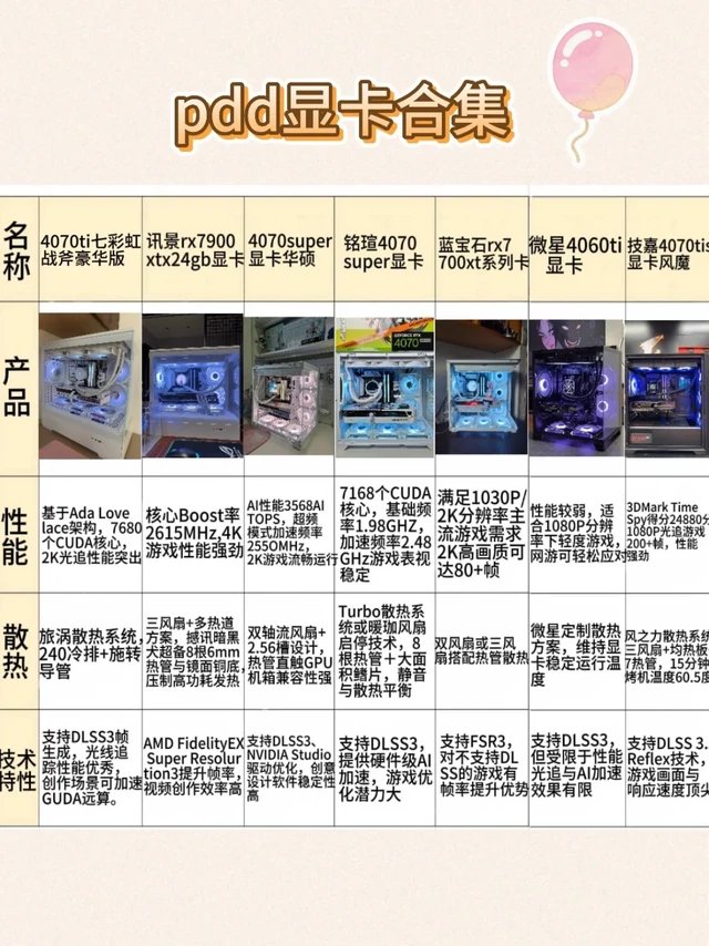 pdd显卡合集!