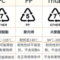 选对水杯材质，畅享健康饮水