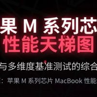 MacBook 换代指南：M4/M3/M2/M1 芯片性能对比天梯图_什么值得买