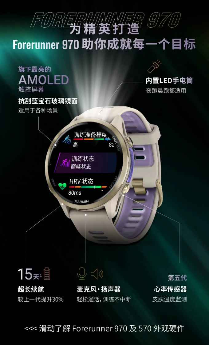 佳明仪表