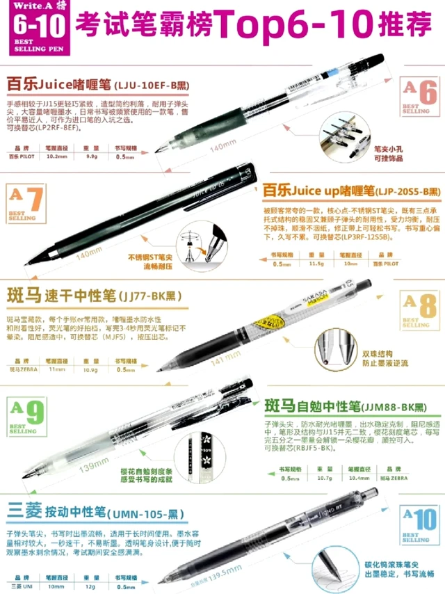 高考倒计时24天❗️考试笔推荐第2弹💥
你的备考搭子选好了吗[偷笑R]
写得顺❗️握得稳❗️不卡墨❗️
才扛得住最后这波高强度刷题
本期整理了一波高考常备笔，
跟着一起把文具清单安排上[派对R][派对
