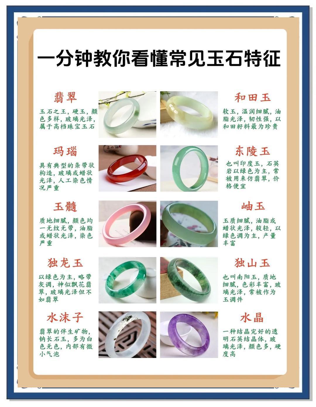 中国玉石珠　砡 💎中国各省珠宝玉石大揭秘🔍_什么值得买