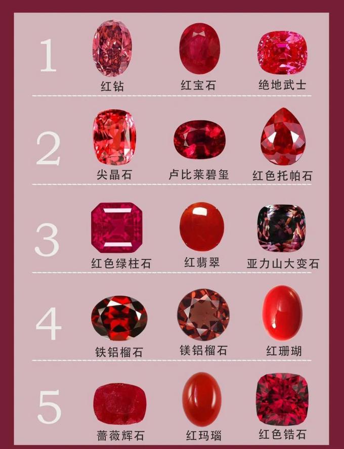 宝玉石首饰