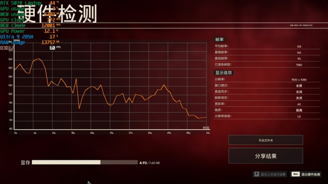 七彩虹第一款高端轻薄全能游戏本!iGame M15 Origo评测