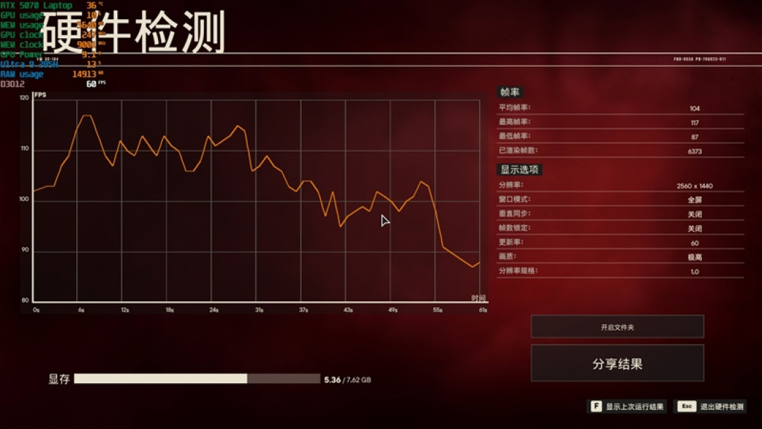 七彩虹第一款高端轻薄全能游戏本!iGame M15 Origo评测