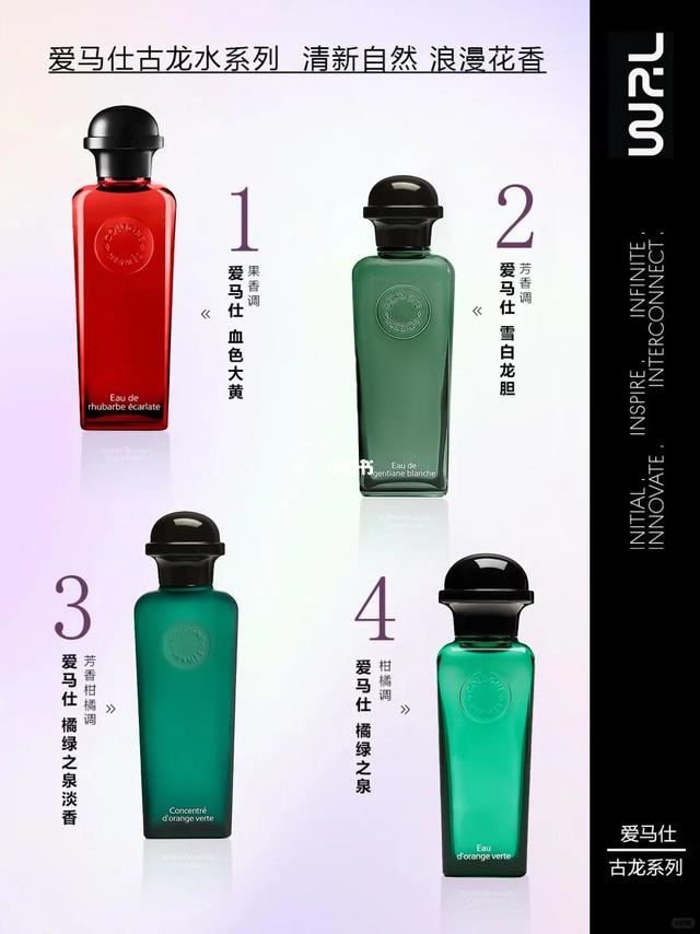 爱马仕中性古龙香水合集 1️⃣冷门宝藏香❤️