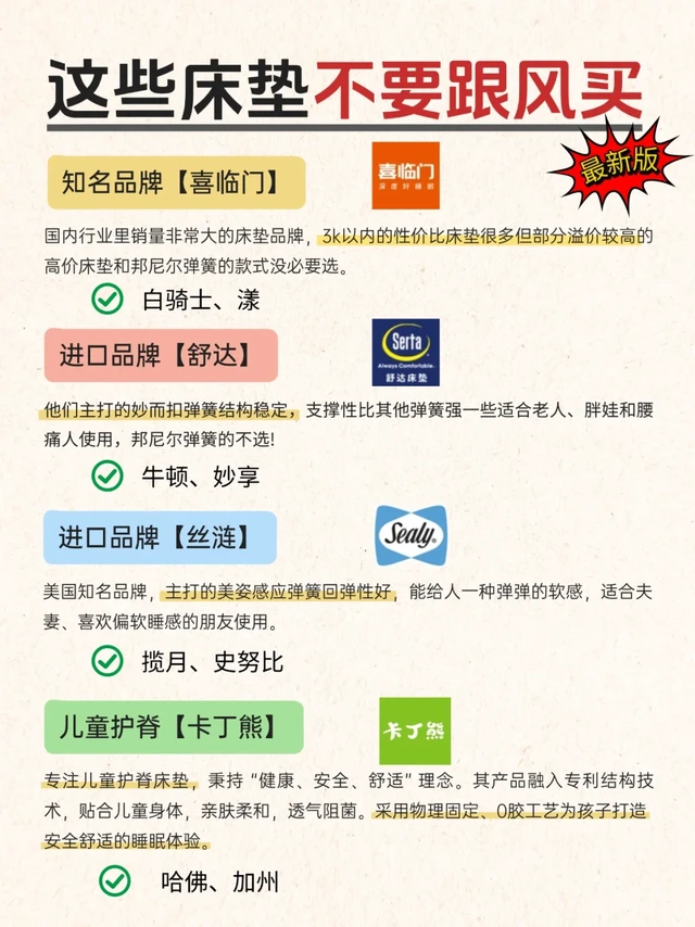 这些床垫不要去跟风买