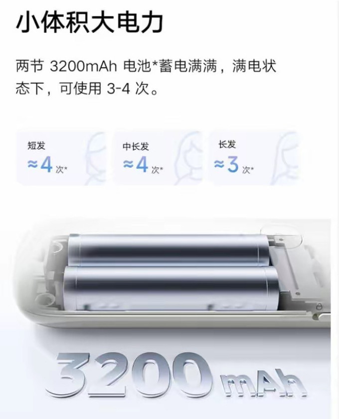 米家美发小家电
