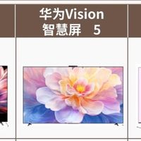还有什么电视好用呢
