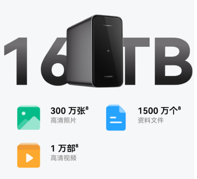 华为NAS存储