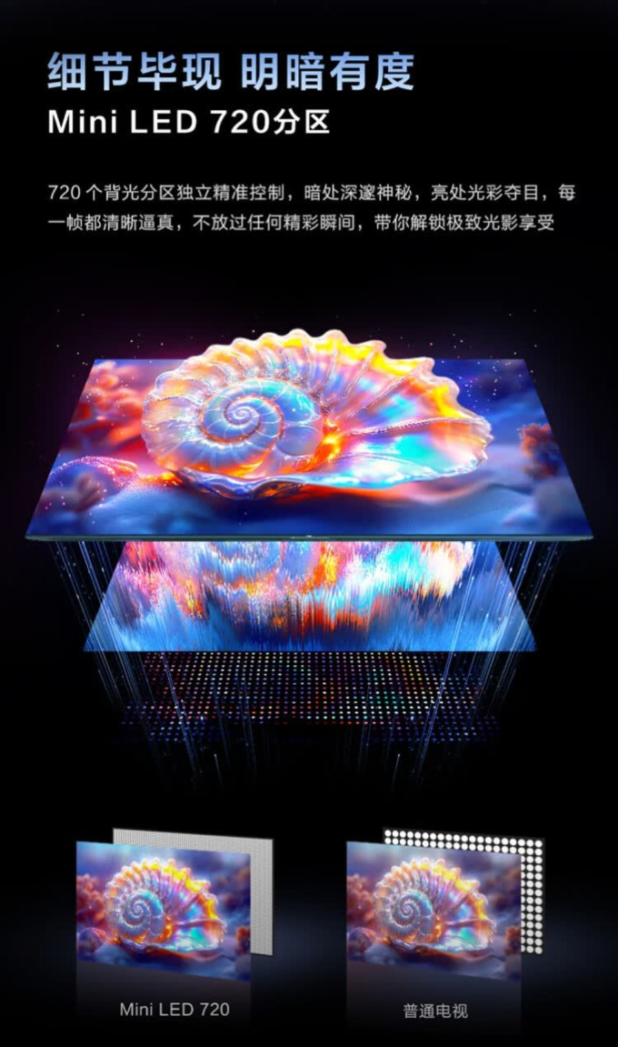 海尔电视