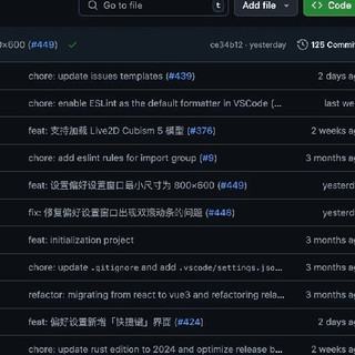超可爱猫咪桌宠,竟在 GitHub 上斩获 6.2K 星!