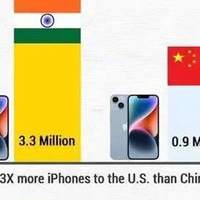 莫迪高兴坏了！印度超过中国，成美国手机进口第一大国？
