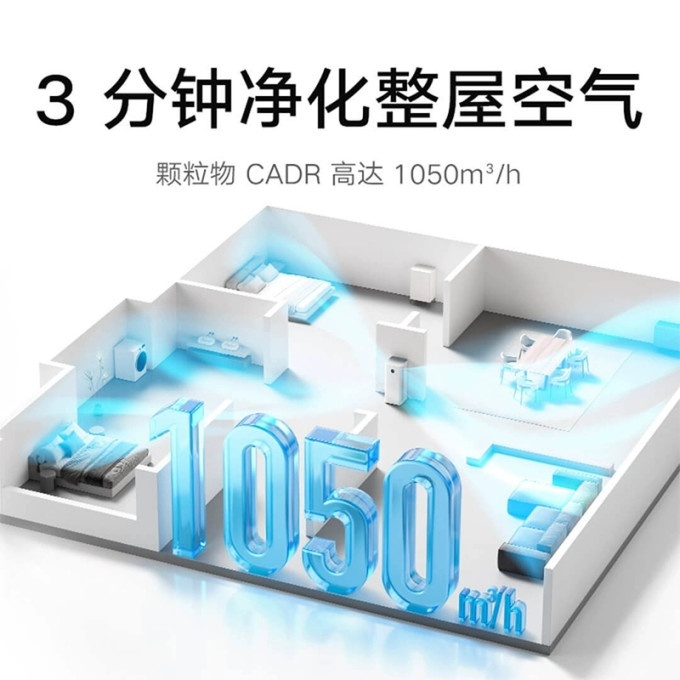 米家家用空气净化器